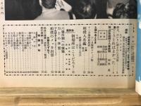 特集　昭和33年大相撲初場所