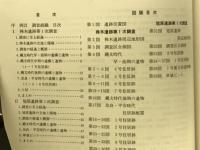 株木遺跡(第1次)
旭原遺跡(第1次)発掘調査報告書
飯能の遺跡(15)