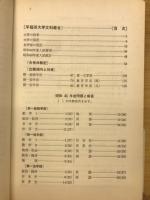 ⁷72　受験用　早稲田大学　文化総合