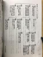 江南市前野吉田家文書
