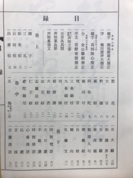南山進流 声明類聚 附伽陀(宮野宥智編) / 古本、中古本、古書籍