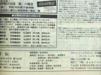 月刊秘伝　1999年4月号