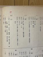 經穴異名字典