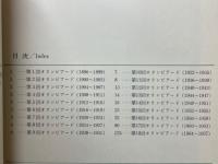 オリンピック切手