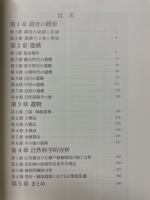 惣作・鐘場遺跡