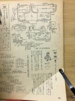 主婦の友2月号付録'71　手あみニットと小物手芸