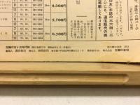 主婦の友4月号付録