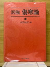 図説傷寒論