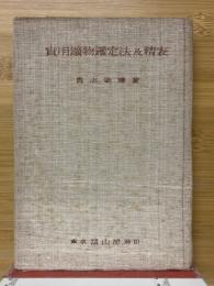 実用鉱物鑑定法及精表