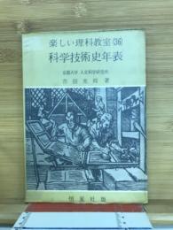 科学技術史年表