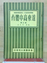 遠東高中體育