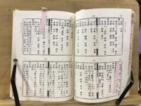 倭名類聚抄 : 元和三年古活字版・二十巻本