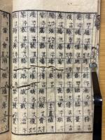 重刻　発字便蒙解
