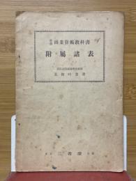 新撰商業算術教科書　附屬諸表