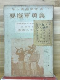 満蒙開拓青少年義勇軍概要