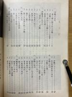 われらの沖縄　祖国復帰をまつ人々とそのくらし