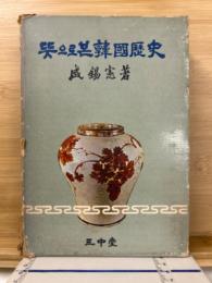뜻으로芒韓國歷史