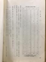 「杜寺奉納算額集」集録算額の現状調査