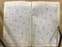 数表
