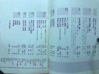 落語のすべて