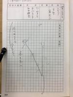 石田流いけばな教本