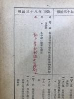 名古屋市教育年表
