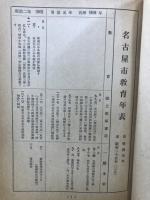 名古屋市教育年表