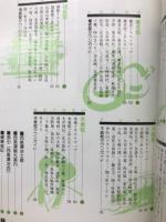 西美濃を訪ねて