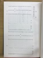 指定文化財総合目録　建造物編