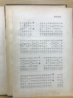 昭和山梨軍事名鑑