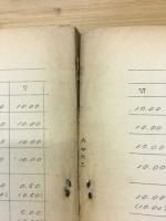 山村経済実態調査書
