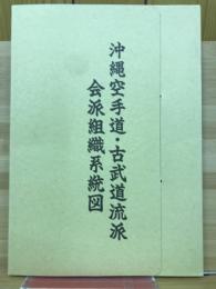 沖縄空手道・古武道流派・会派組織系統図