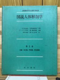 図説人体解剖学(第2巻)　SOBOTTA・BECHER
