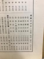 憑霊さばき : 霊相実録