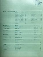 大学への数学　1980年4月