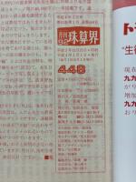 月刊珠算界　1992年1月号～10月号