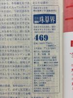 月刊珠算界　1994年1月号～11・12月合併号
