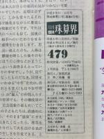 月刊珠算界　1994年1月号～11・12月合併号