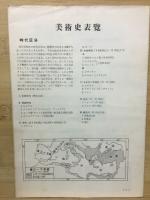 美術カード1　西洋絵画　古代‐中世