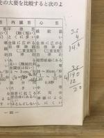 生理学