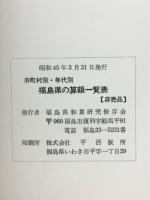 市町村別・年代別　福島県の算額一覧表　昭和45年2月11日現在