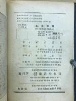 最新土木製圖