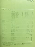 大学への数学 第29巻