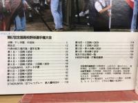 アサヒグラフ　1985年甲子園の夏