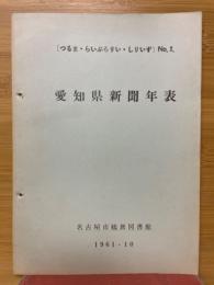 愛知県新聞年表