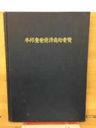 本邦重要資源需給要覧