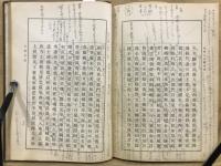 白香山古体詩選