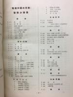 戦後沖縄の文献解題