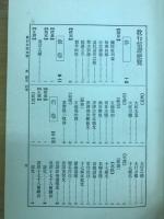 教行信證　中井玄道校訂