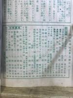 近代将棋